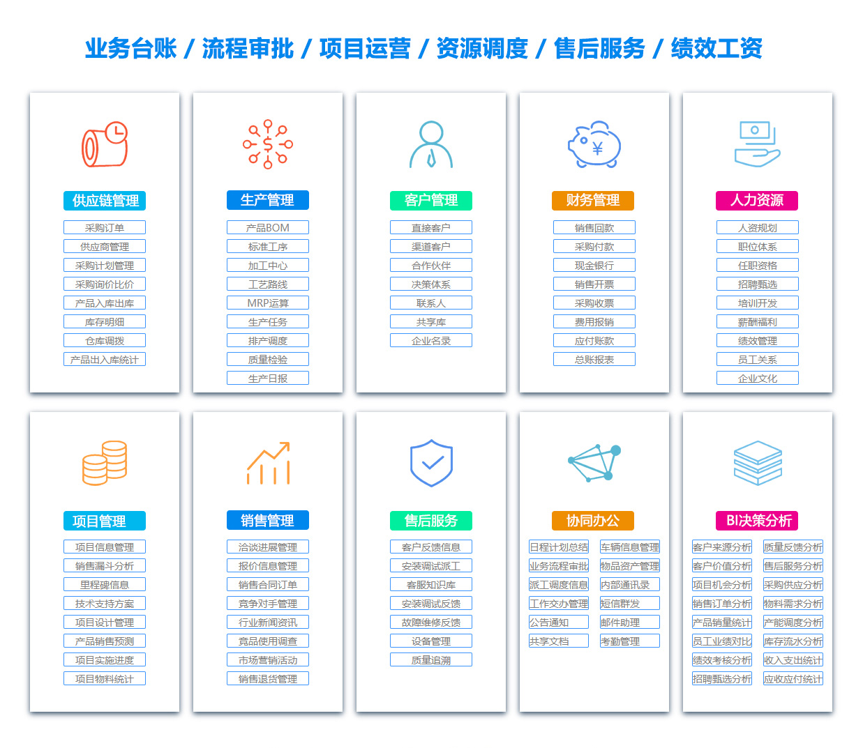 昌吉客户资料管理系统 昌吉客户资料管理系统